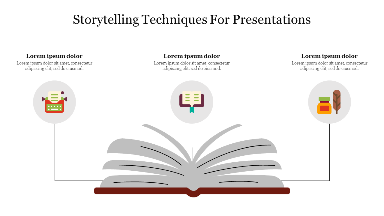 Storytelling Techniques For Presentations